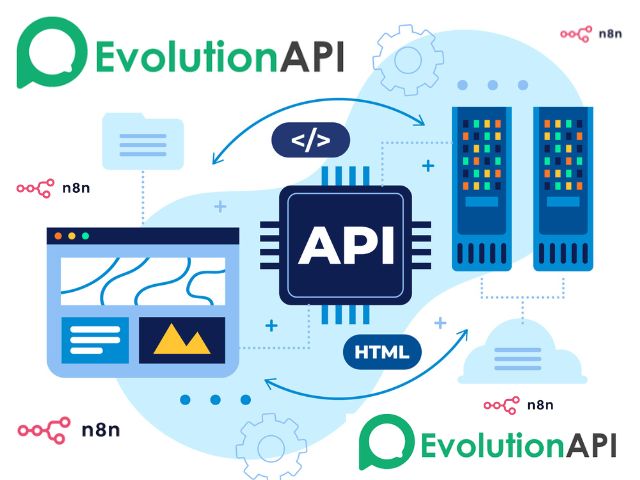 evolution api colombia
