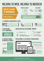 estrategia de socialmedia pymes colombia