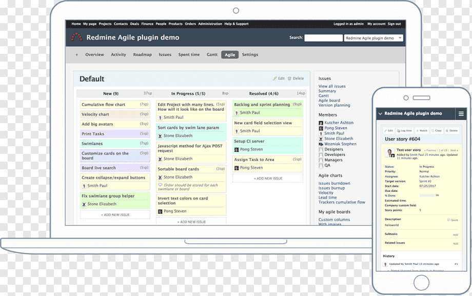 redmine colombia