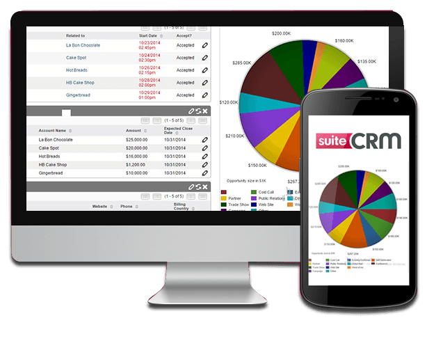 suitecrm colombia